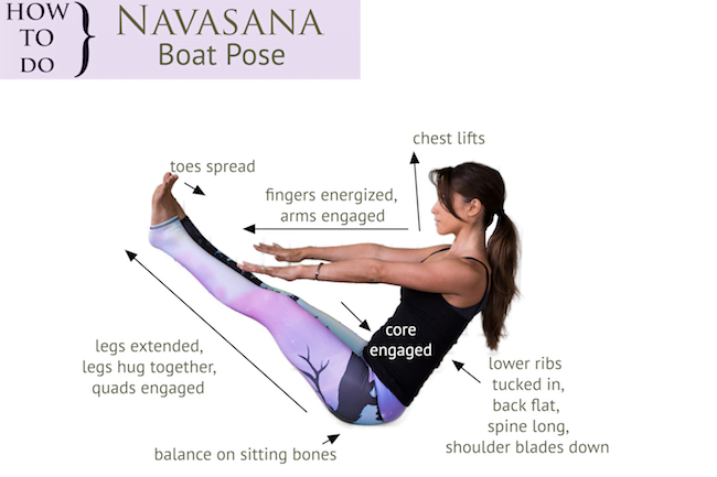 How to Do Navasana
