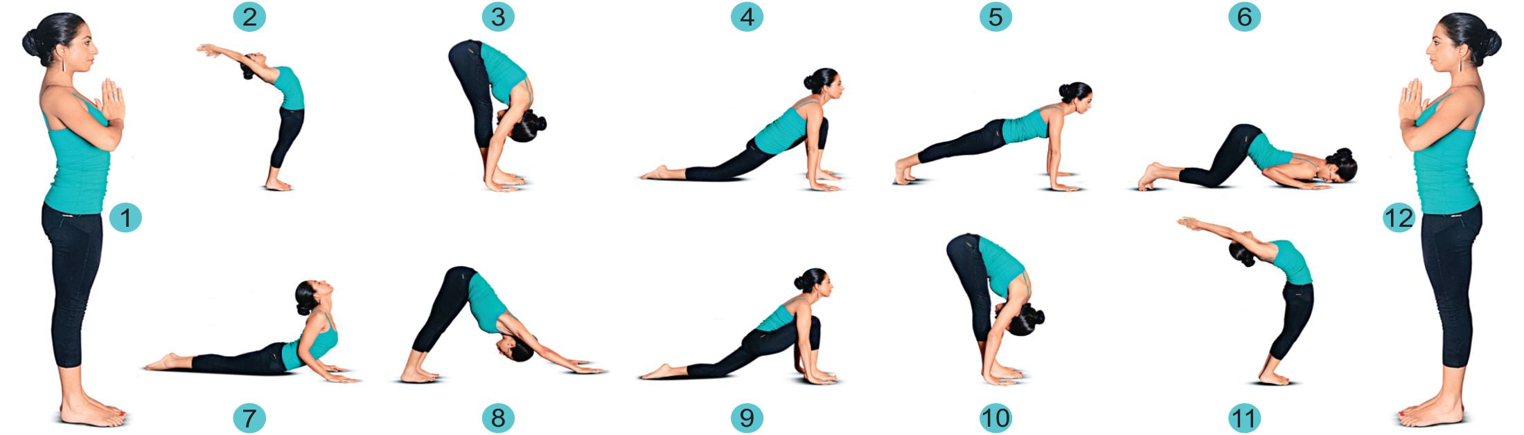 Step By Step Instructions To Do Surya Namaskar