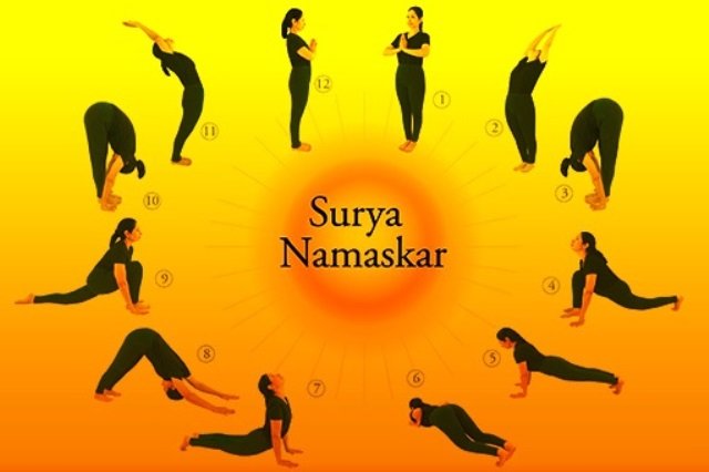 Surya Namaskar