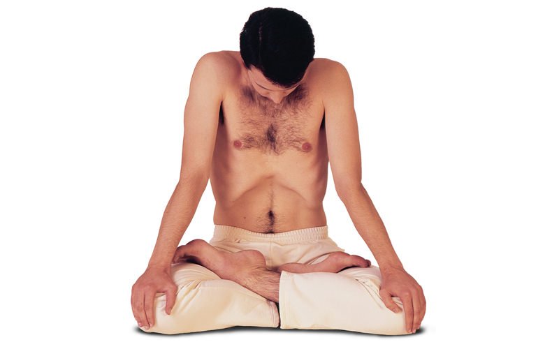 Precautions For The Bahya Pranayama