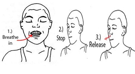 Steps To Practice The Sheetkari Pranayama