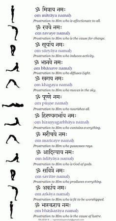 surya namaskar mantra in English
