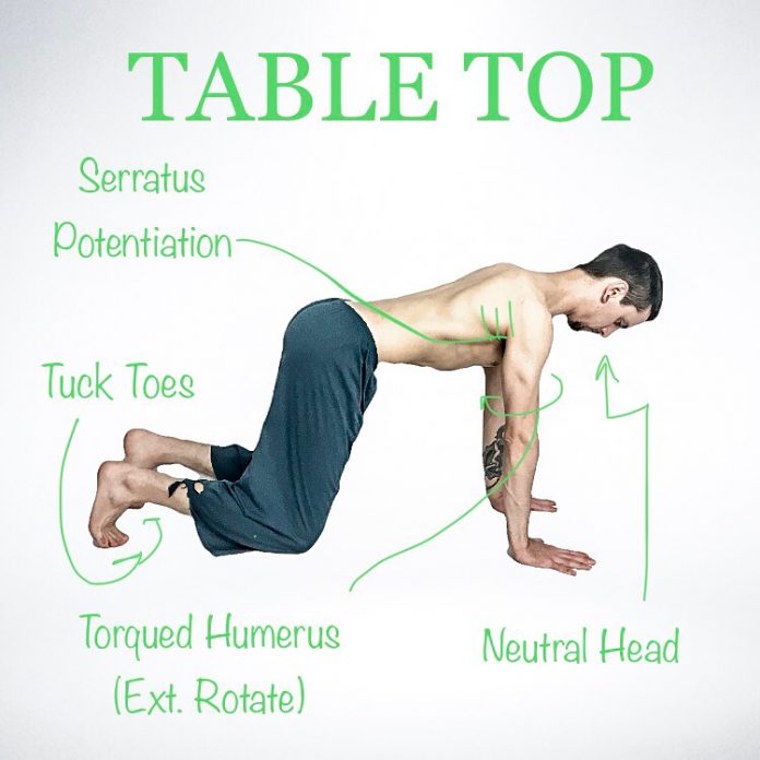 Table Top Pose Bharmanasana Benefits 101YogaStudio