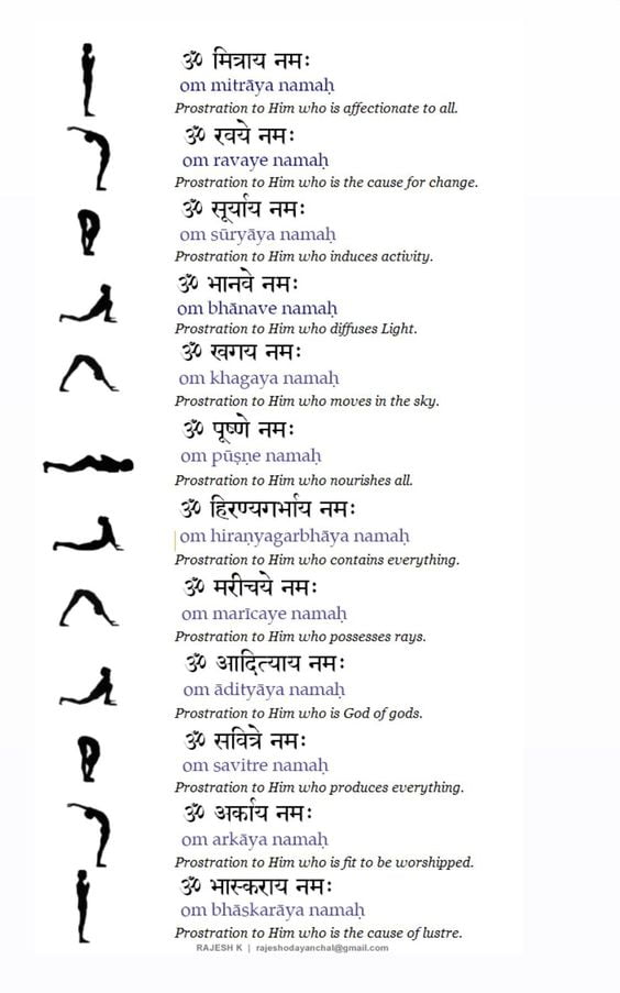 Surya Namaskar Mantra In English