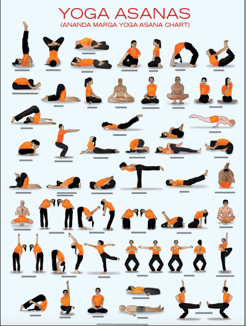 Yoga Chart With Names